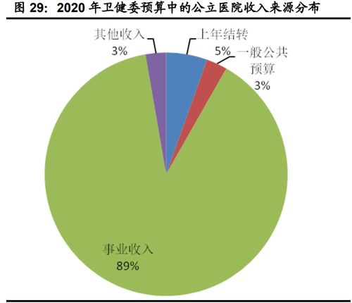 2023年計(jì)算機(jī)行業(yè)下半年投資策略 聚焦網(wǎng)絡(luò)安全、醫(yī)療信息化與工業(yè)軟件
